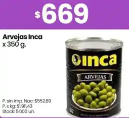 Changomas Inca arvejas oferta