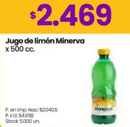 Changomas Minerva jugo de limón oferta