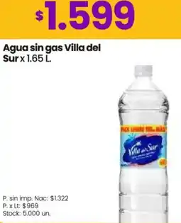 Changomas Villa del sur agua sin gas oferta