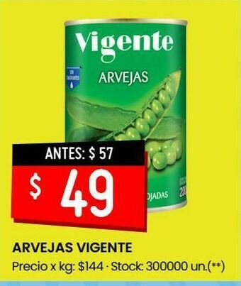 Changomas Arvejas vigente oferta