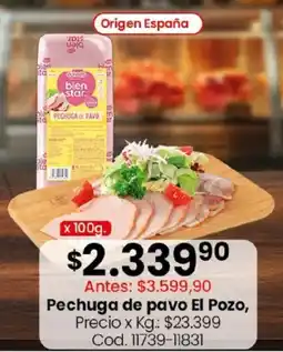 Coto El pozo pechuga de pavo oferta