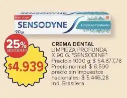 Carrefour Market Sensodine crema dental limpieza profunda oferta