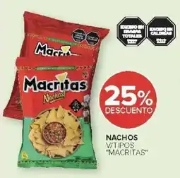 Carrefour Market Macritas nachos vtipos oferta