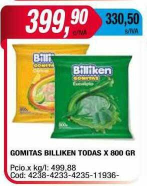 Maxiconsumo Gomitas Billiken Todas oferta