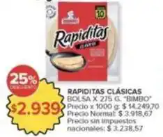 Carrefour Market Bimbo - rapiditas oferta