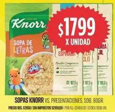 Supermercados Vea Knorr sopas vs. presentaciones, sob. oferta