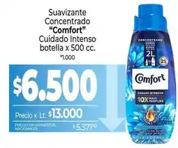 La Anonima Comfort - suavizante concentrado oferta