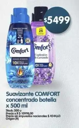 Supermercados Buenos Días COMFORT Suavizante concentrado botella oferta