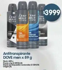 Supermercados Buenos Días Dove antitranspirante men oferta
