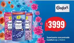 Nini Mayorista Comfort suavizante concentrado dp oferta