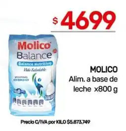 Nini Mayorista Molico alim. a base de leche oferta
