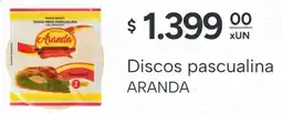 El Milagro Mayorista Aranda discos pascualina oferta