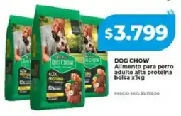 Supermayorista Vital Dog chow allmento para perro adulto alta proteina bolsa oferta