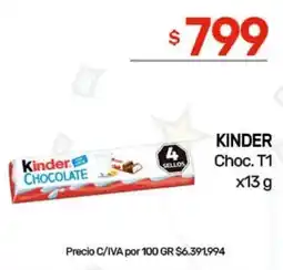 Nini Mayorista Kinder chocolate oferta