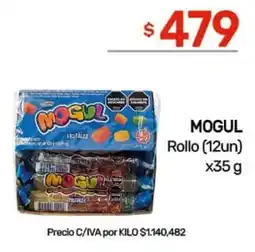 Nini Mayorista Mogul frutales oferta
