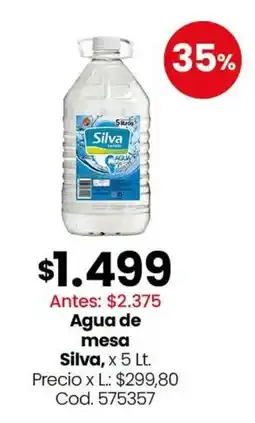 Coto Silva agua de mesa oferta