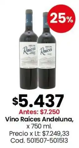 Coto Andeluna vino raíces oferta