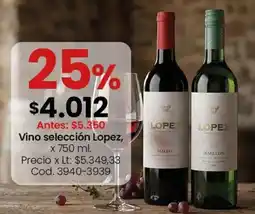 Coto Lopez vino seleccion oferta