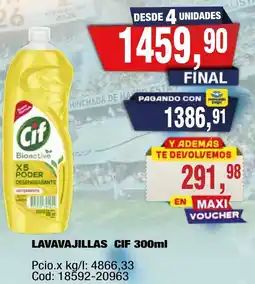 Maxiconsumo Cif lavavajillas oferta