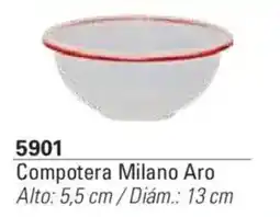 Colombraro Compotera Milano Aro oferta