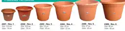 Colombraro Macetas terracota oferta