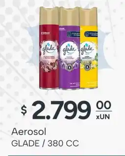 El Milagro Mayorista Glade aerosol oferta