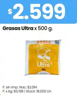 Changomas Grasas Ultra oferta