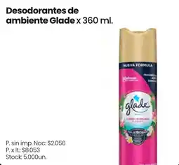 Changomas Glade desodorantes de ambiente oferta