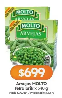 Cordiez Molto arvejas oferta