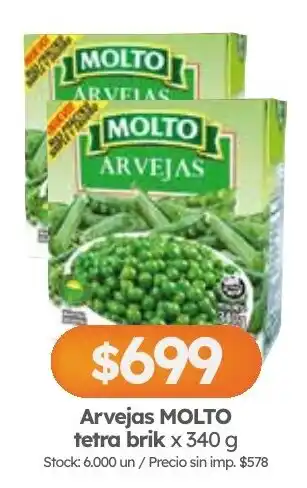 Cordiez Molto arvejas oferta