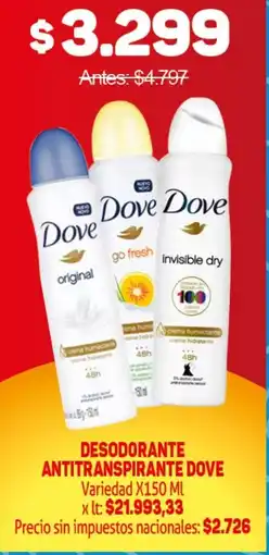 Makro Dove desodorante antitranspirante oferta