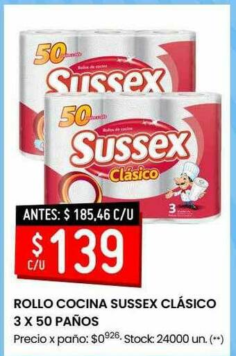 Changomas Rollo Cocina Sussex Clásico oferta