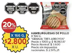 Carrefour Granja tres arroyos hamburguesas de pollo oferta