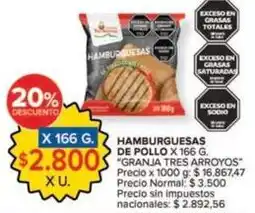 Carrefour Market Granja tres arroyos - hamburguesas de pollo oferta