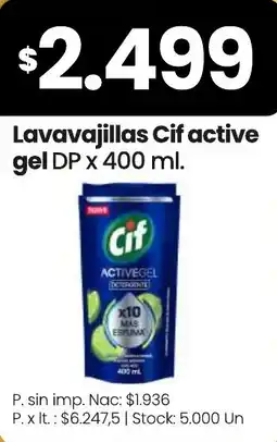 Changomas Cif lavavajillas active gel oferta