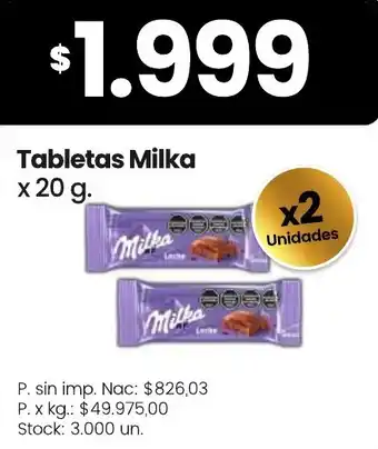 Changomas Milka tabletas oferta