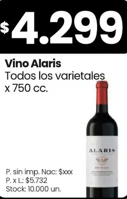 Changomas Alaris vino oferta