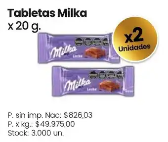 Changomas Milka tabletas oferta