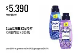 Supermercados Tadicor Comfort suavizante oferta