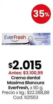 Coto Máxima - crema dental maxima blancura oferta