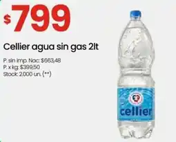 Punto Mayorista Cellier agua sin gas oferta
