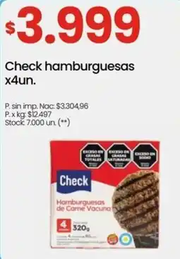 Punto Mayorista Check hamburguesas oferta