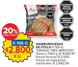 Carrefour Granja tres arroyos hamburguesas de pollo congeladas oferta