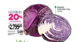 La Anonima Repollo colorado oferta