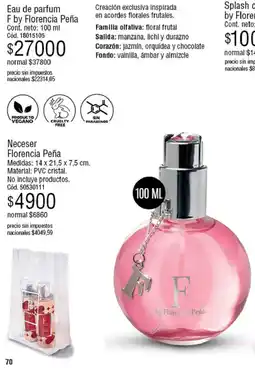 Millanel Cosmética Florencia Peña eau de parfum oferta