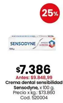 Coto Sensodyne - crema dental sensibilidad oferta