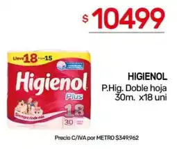 Nini Mayorista Higienol p.hig. doble hoja oferta