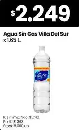 Changomas Villa del sur agua sin gas oferta