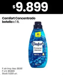 Changomas Comfort concentrado oferta