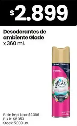 Changomas Glade desodorantes de ambiente oferta